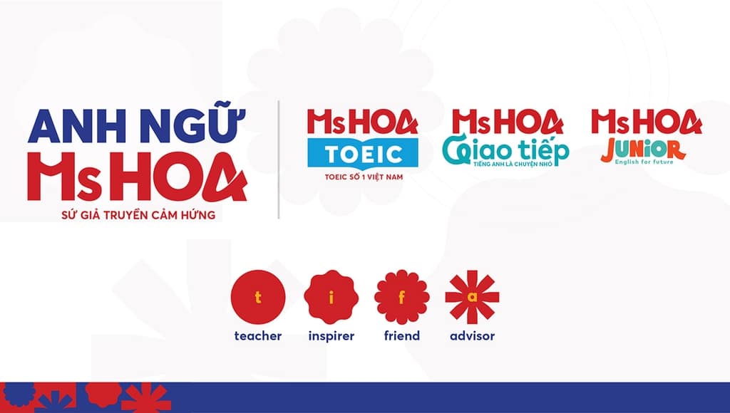 Trung tâm tiếng anh trực tuyến Ms Hoa