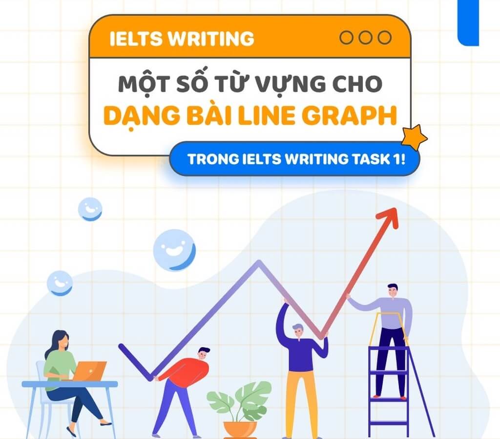 Từ vựng IELTS Writing Task 1 Line Graph
