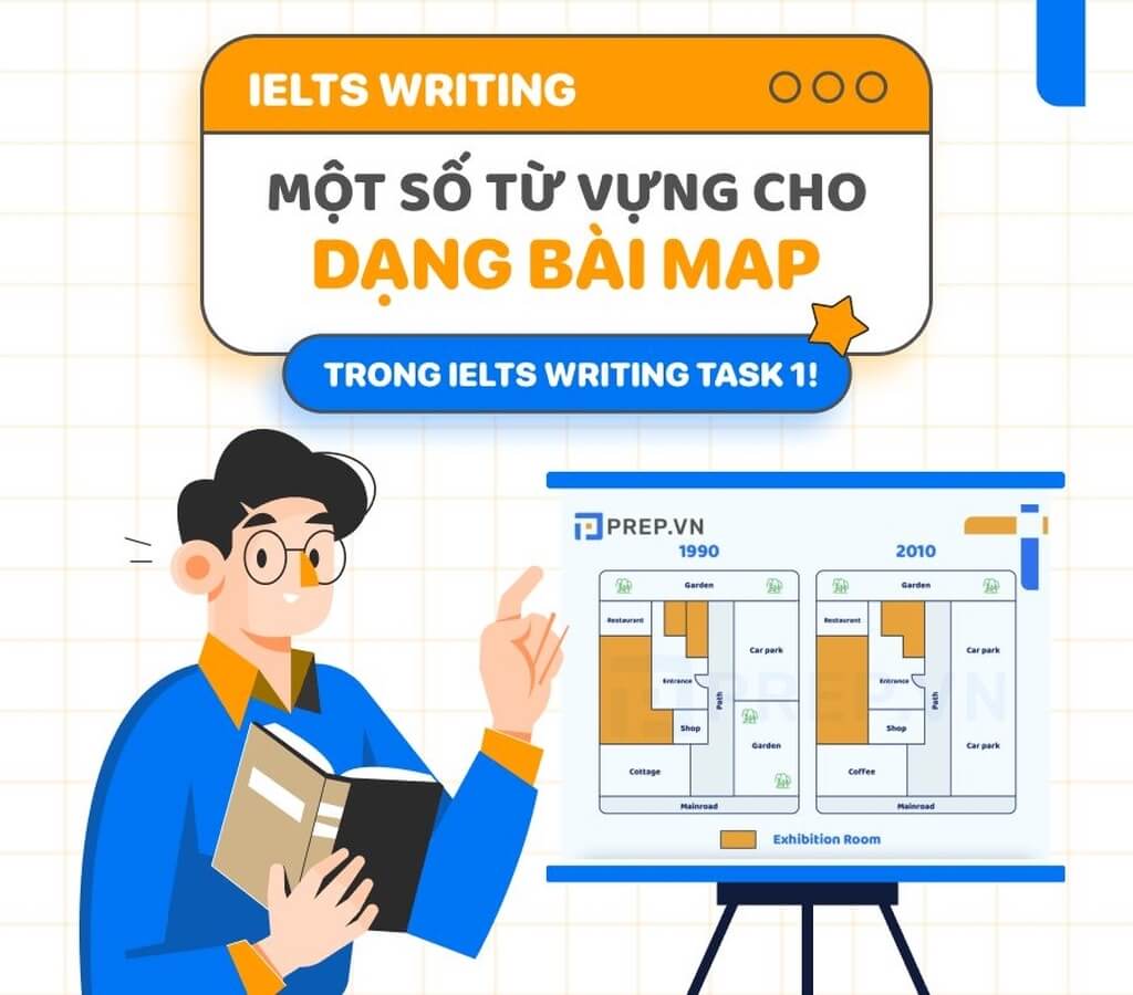Từ vựng IELTS Writing Task 1 Map
