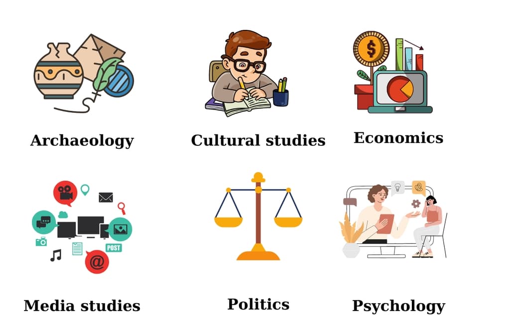 Từ vựng tiếng anh các môn khoa học tự nhiên