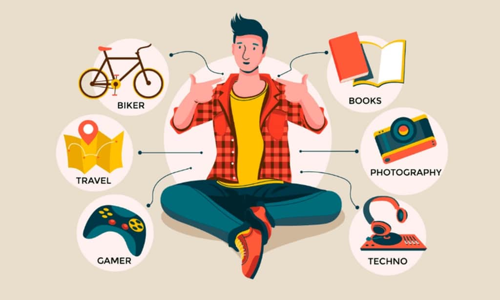 Từ vựng tiếng Anh về các hoạt động sở thích