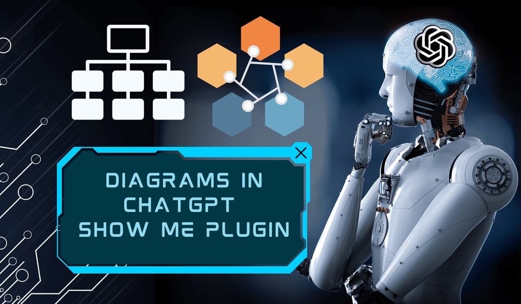 Diagrams: ShowMe
