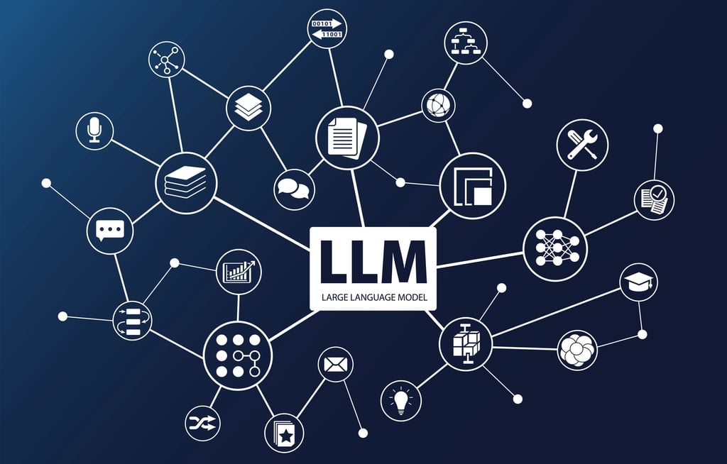 Large language model