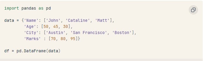Sử dụng từ điển Python