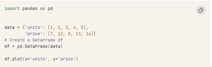 tạo đồ thị đường