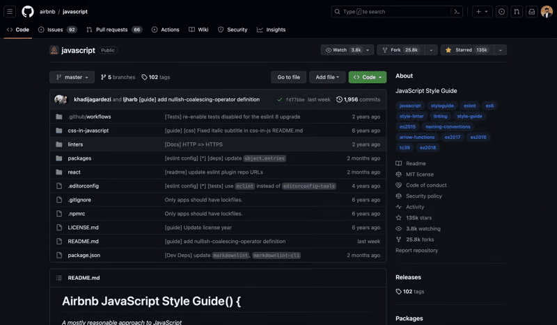 Airbnb Javascript style guide