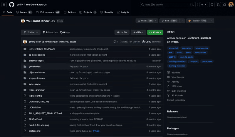 Bạn không biết gì về JavaScript 